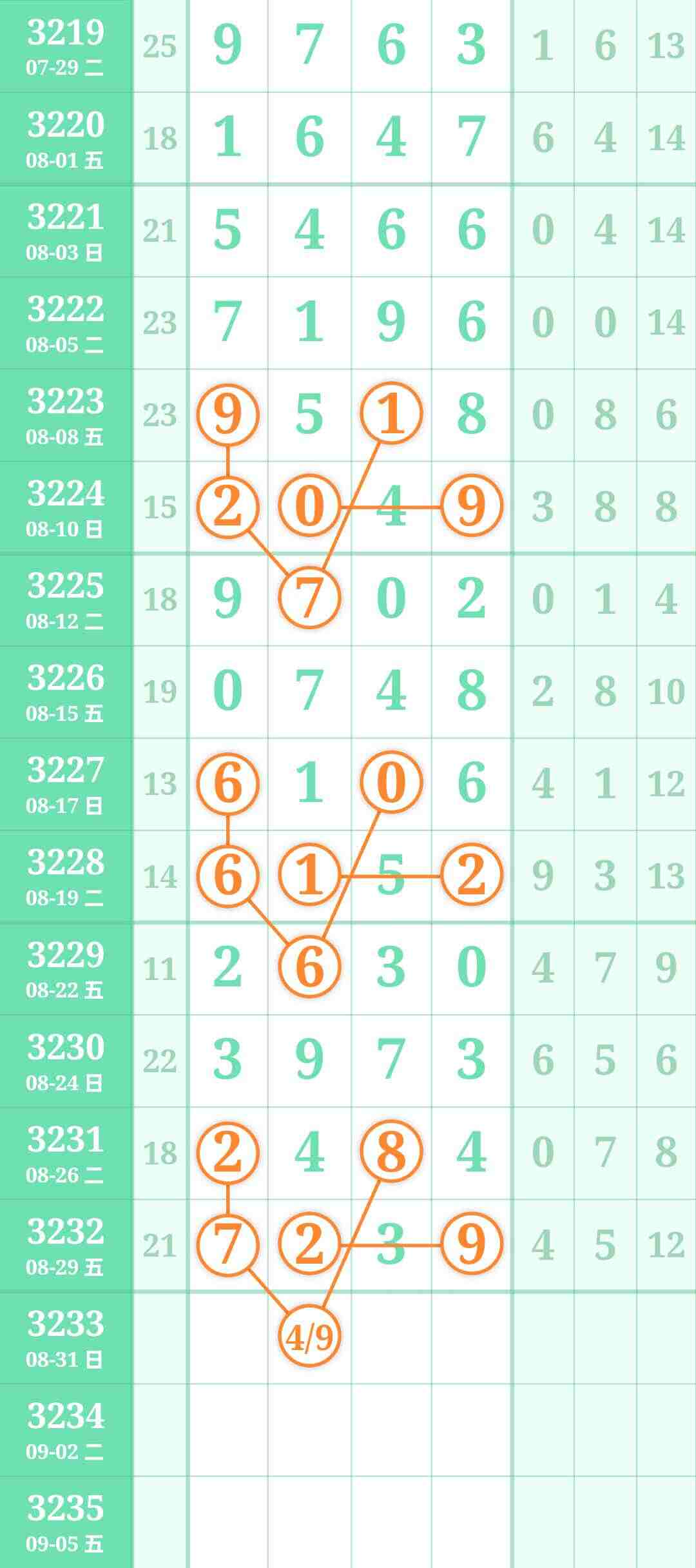 wechat_upload175648307768b1ce05822de