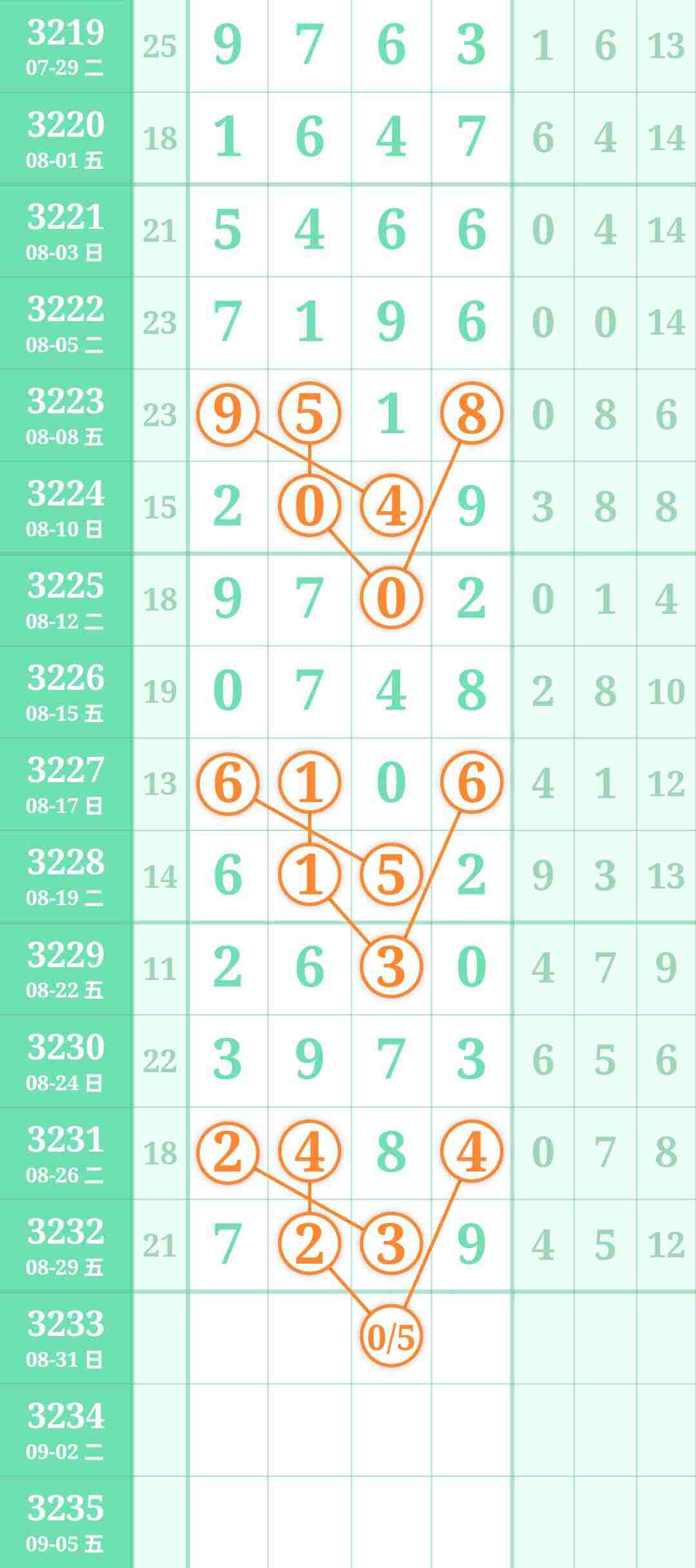 wechat_upload175648307868b1ce0604d34