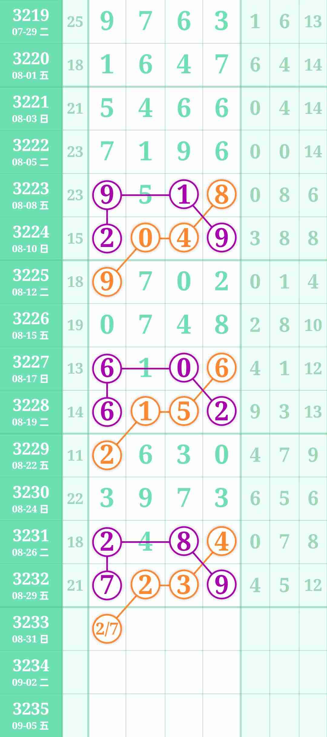 wechat_upload175648312768b1ce374e514