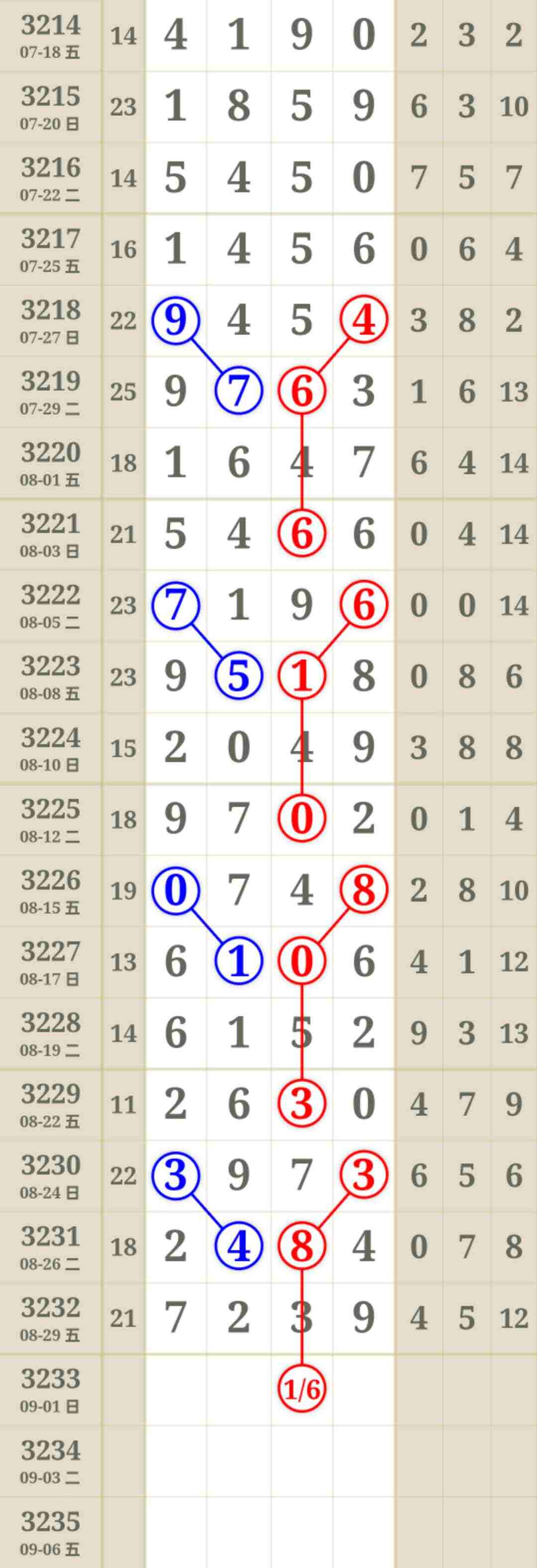 wechat_upload175652545868b2739267a52