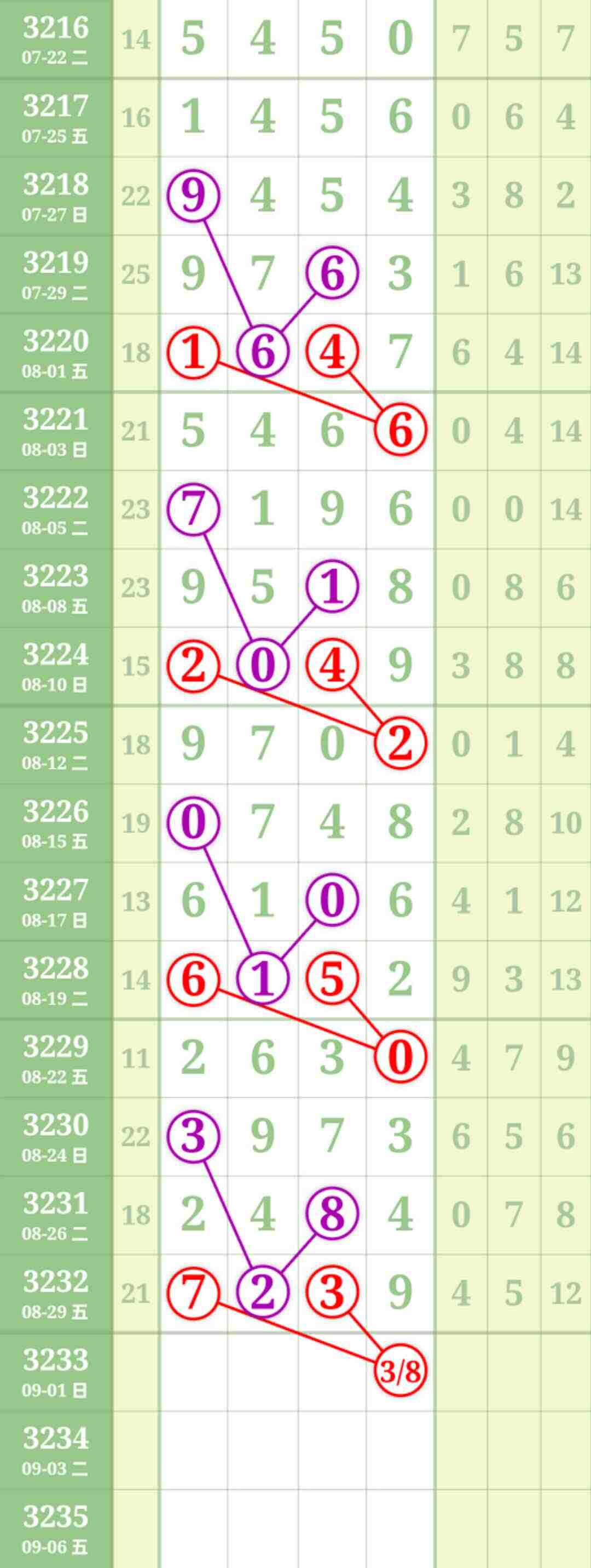 wechat_upload175652562768b2743bd1d80