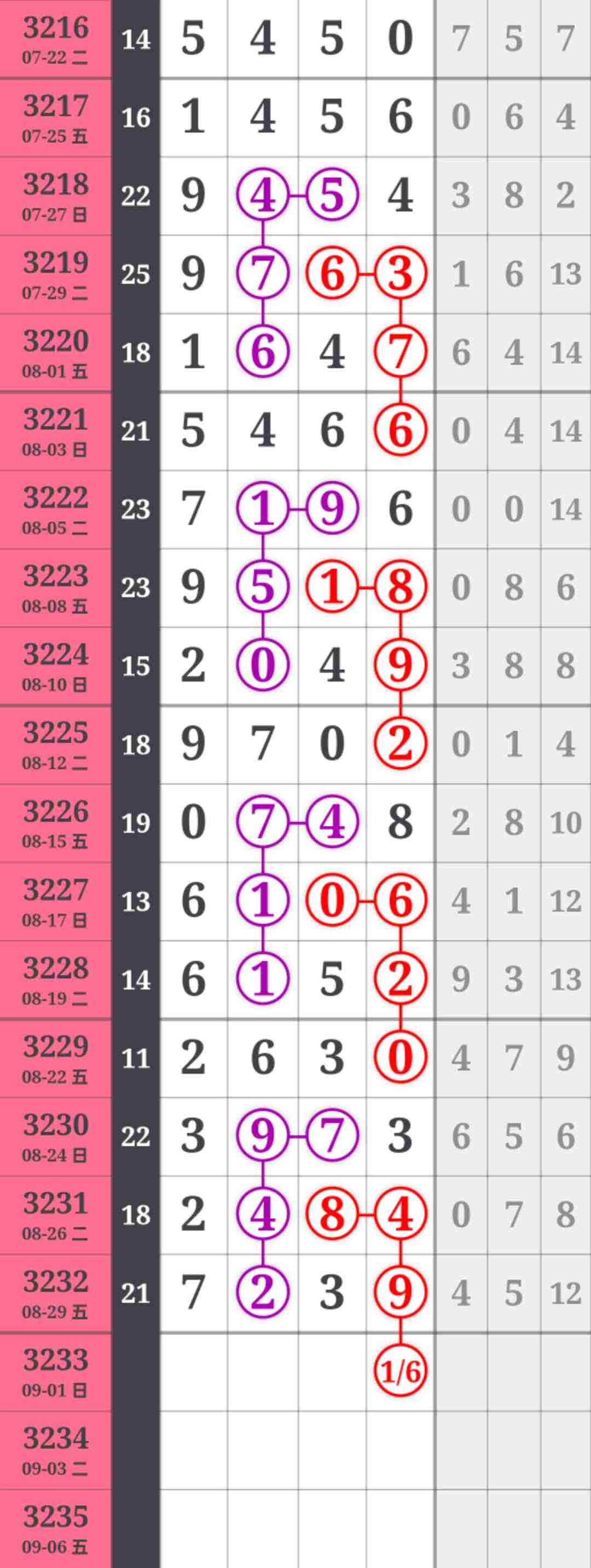 wechat_upload175652602368b275c77a560