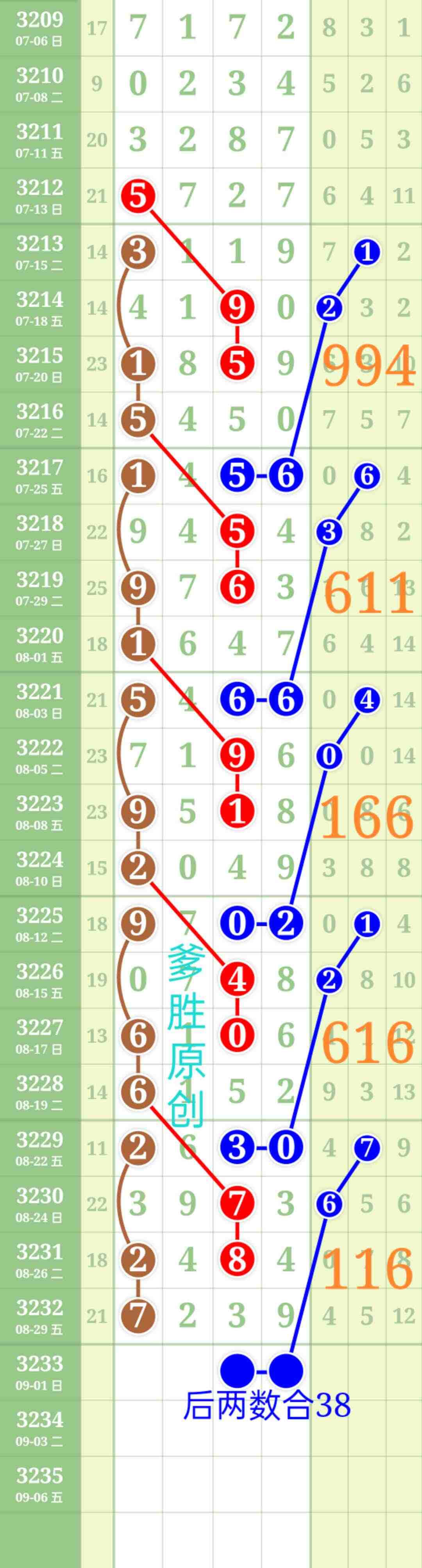 wechat_upload175659804368b38f1ba675f