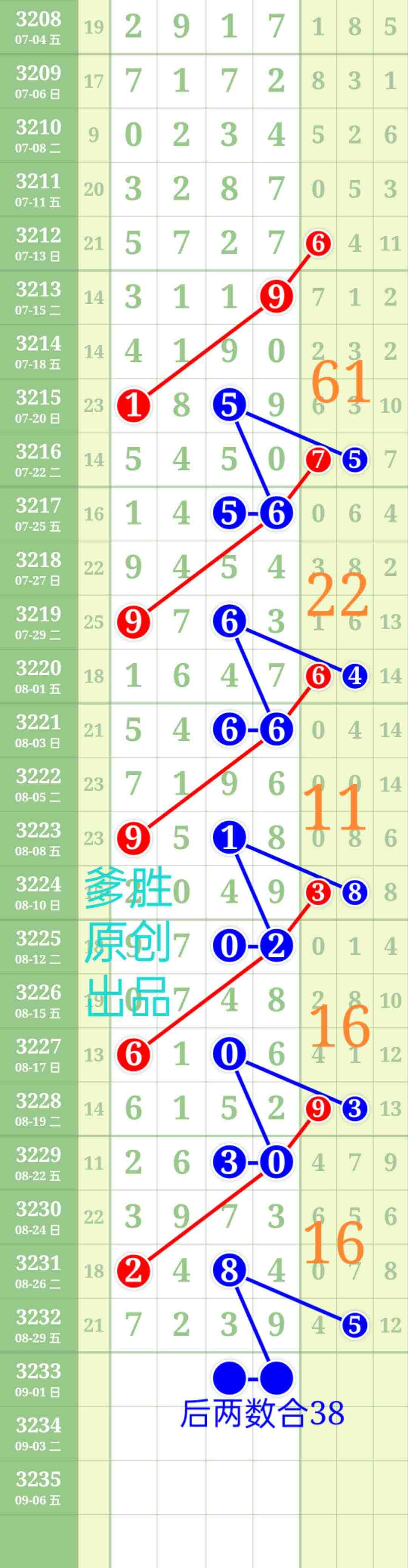 wechat_upload175659804368b38f1b2922d