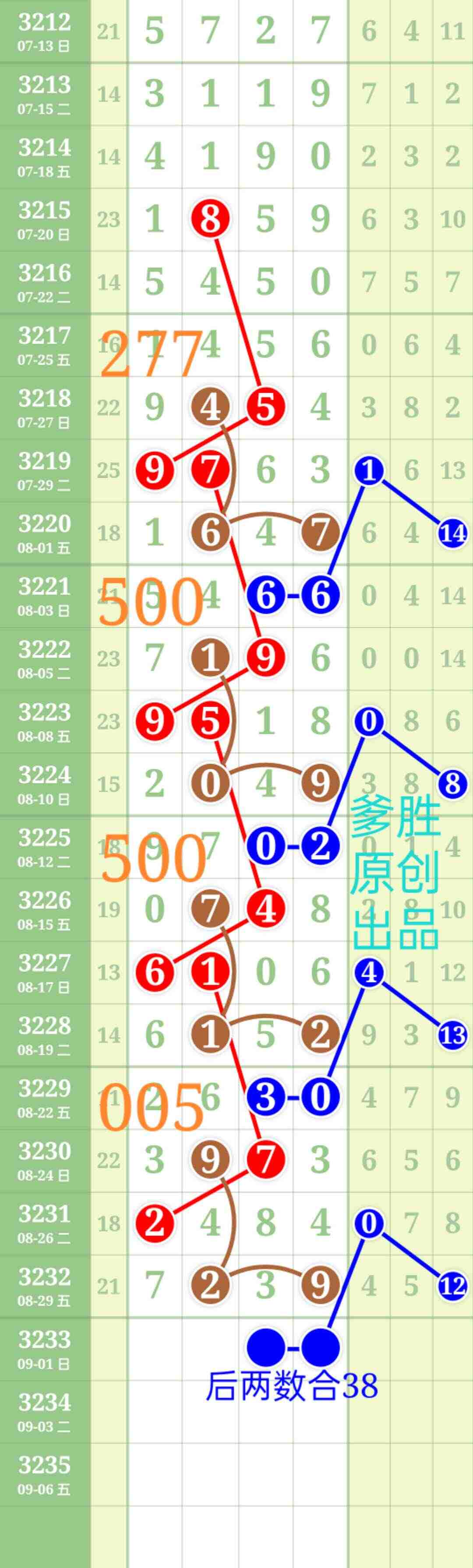 wechat_upload175659809168b38f4b7749f