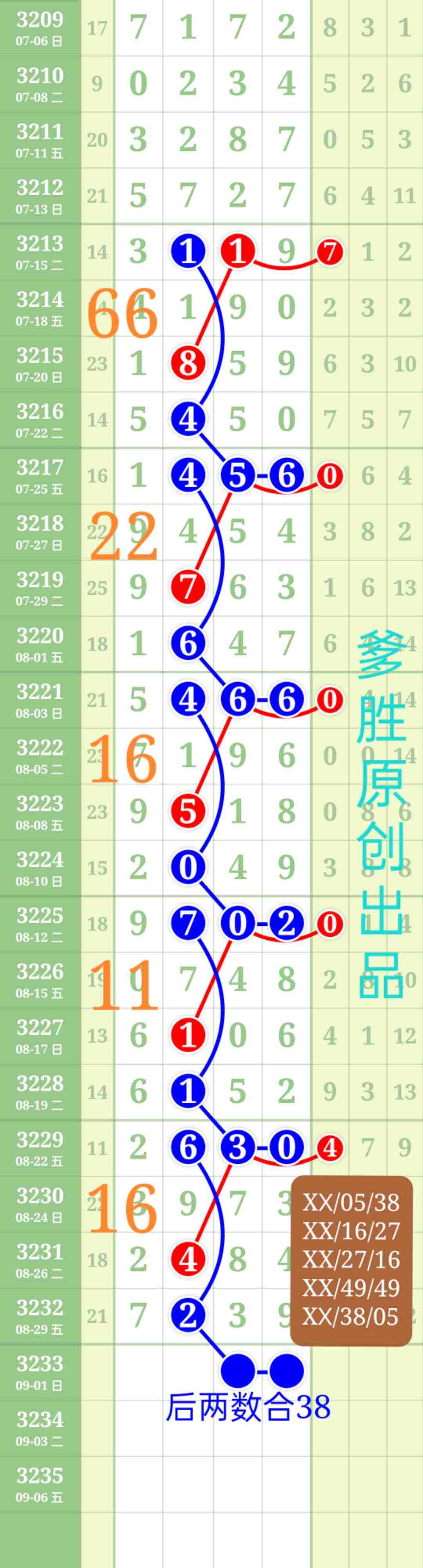 wechat_upload175659809268b38f4c99b42