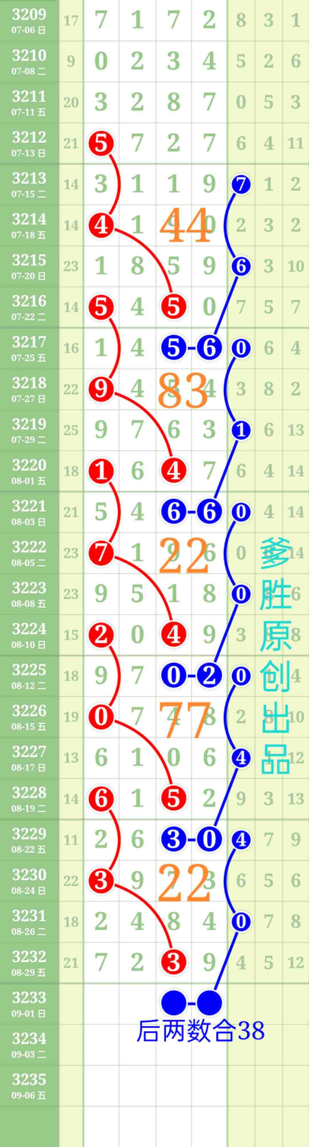 wechat_upload175659809268b38f4c20435