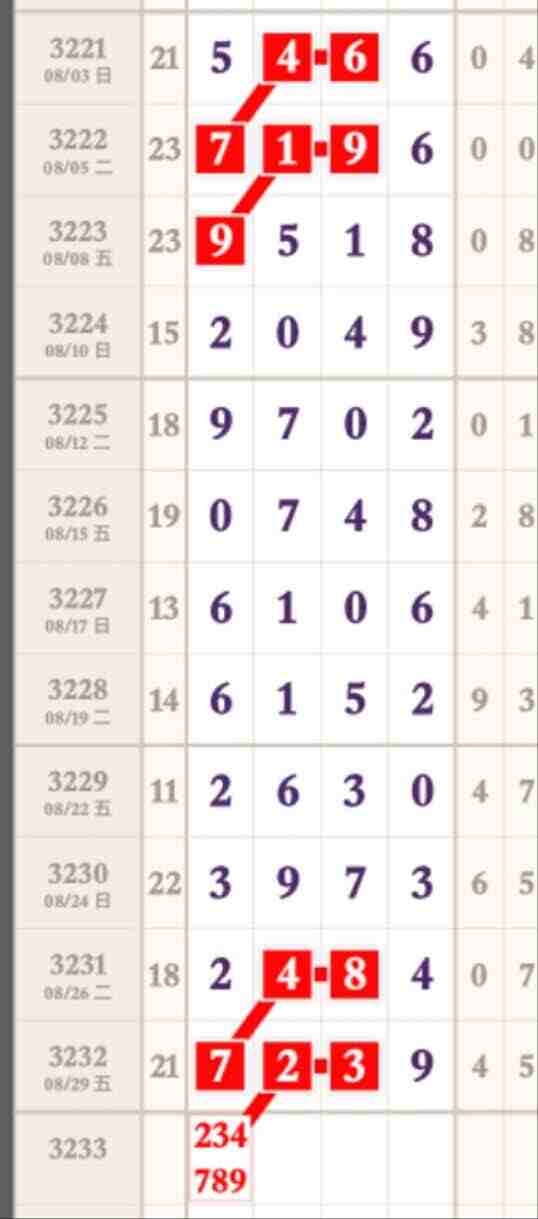 wechat_upload175660872768b3b8d7e474a