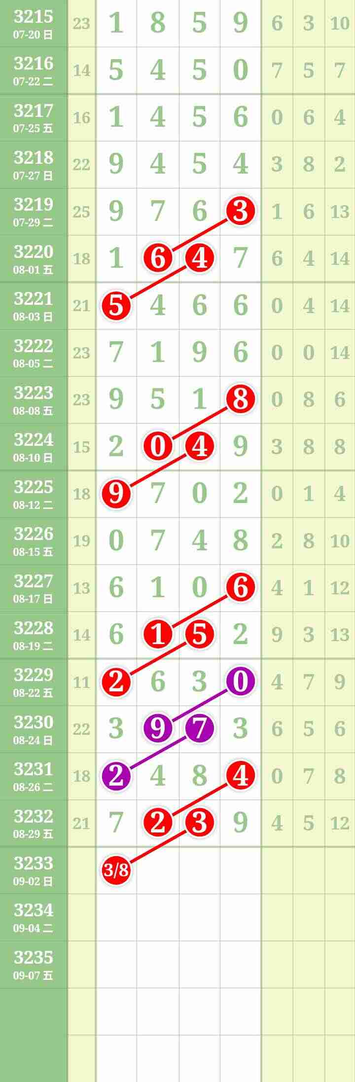 wechat_upload175661832968b3de5916978