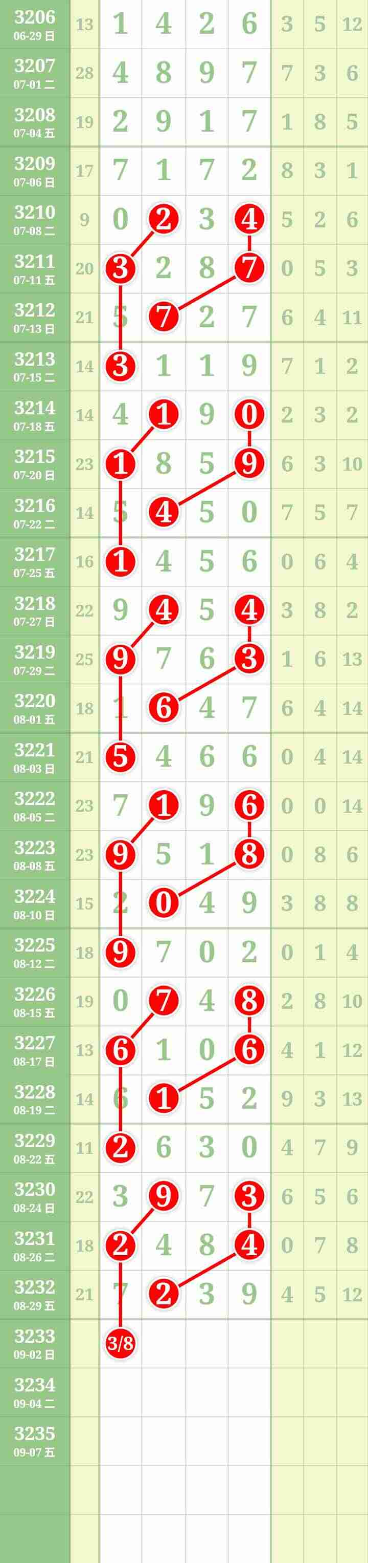 wechat_upload175662357868b3f2da371da