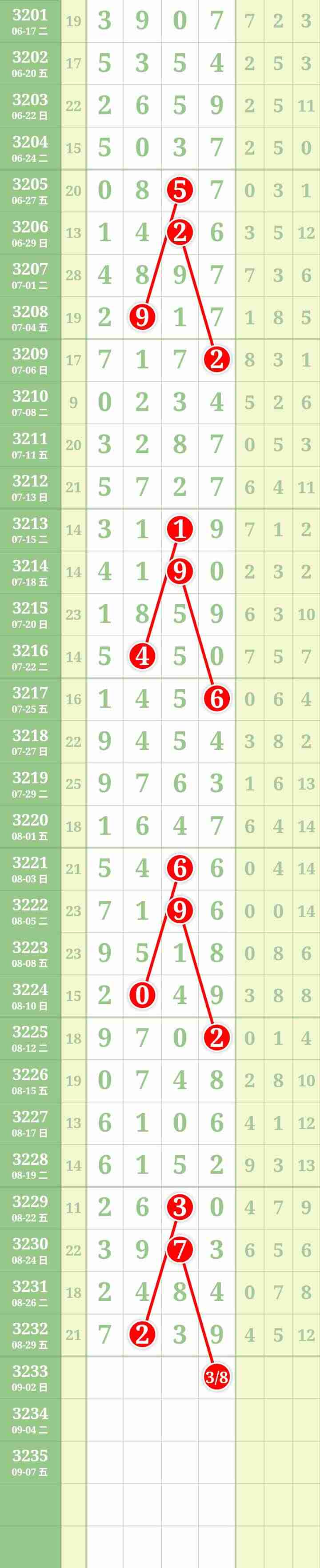 wechat_upload175664176668b439e68eef0