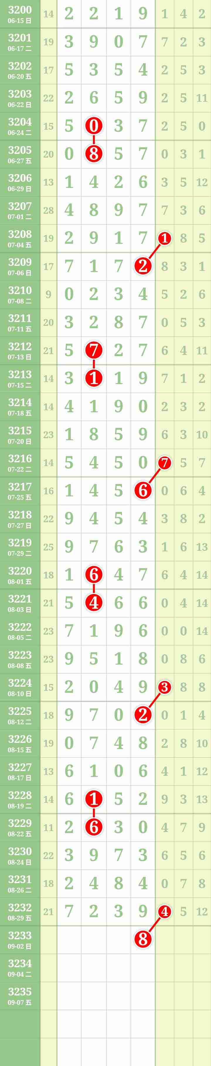 wechat_upload175664289168b43e4b52923