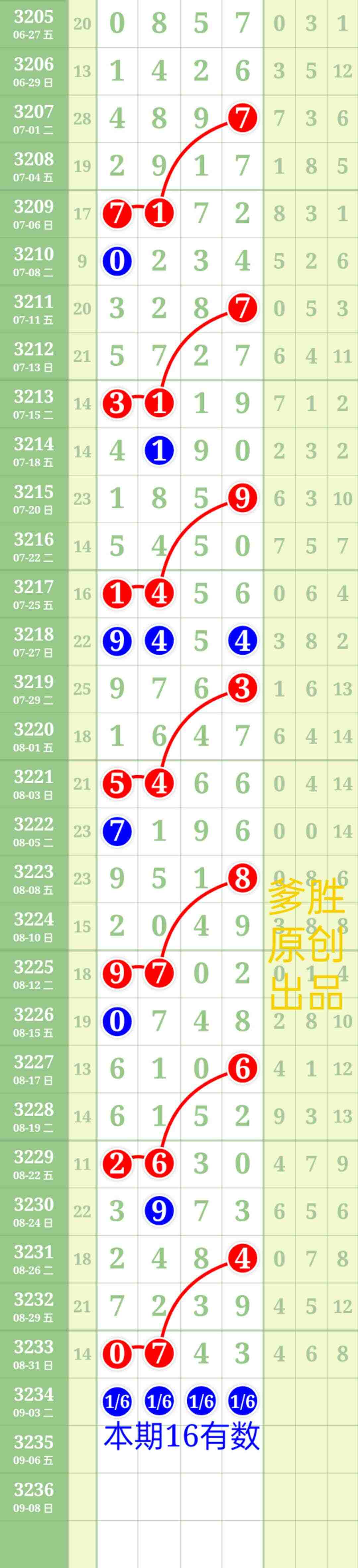 wechat_upload175677038168b6304d3cfb5