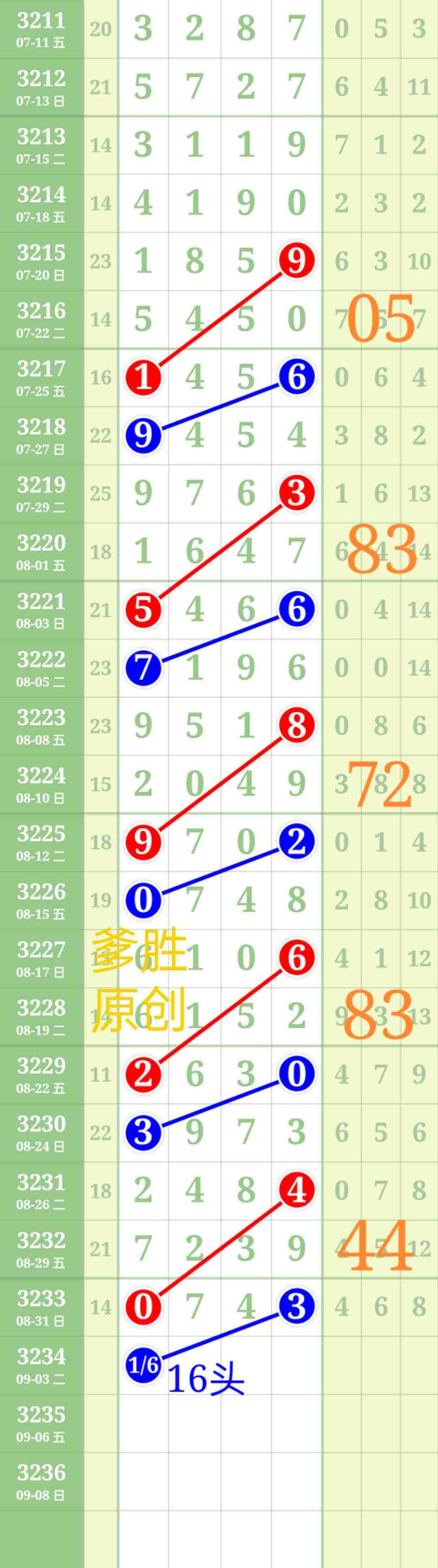 wechat_upload175677038168b6304dbca90