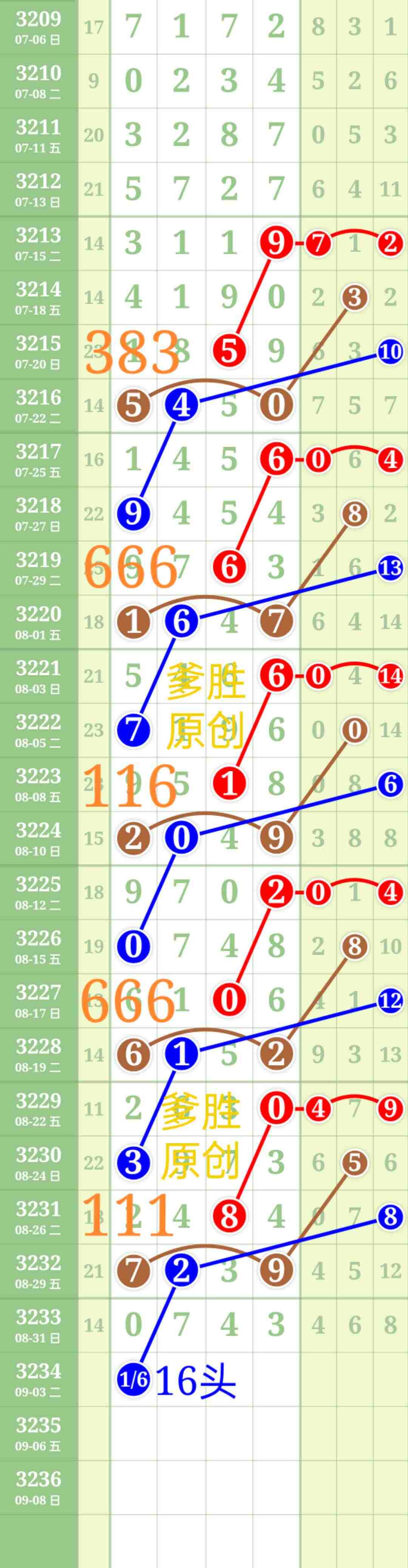wechat_upload175677038268b6304e3fcea
