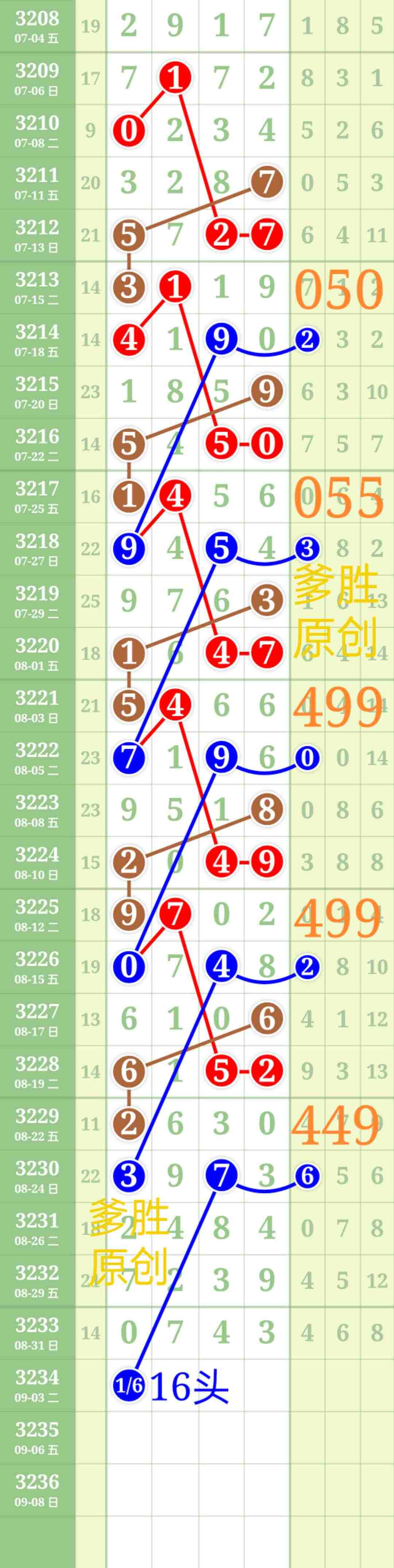 wechat_upload175677038268b6304eab8a4
