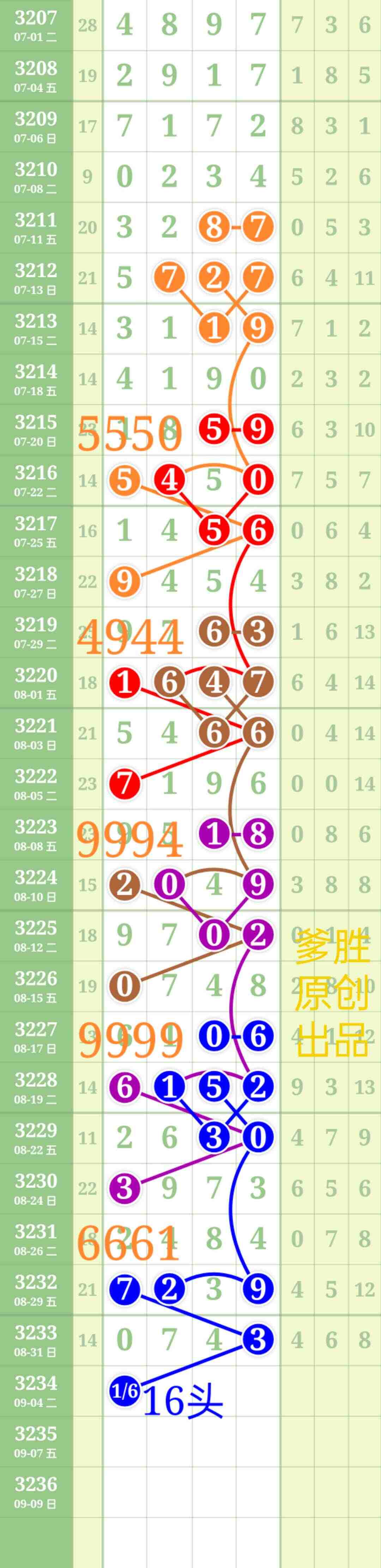 wechat_upload175677038368b6304fb4753