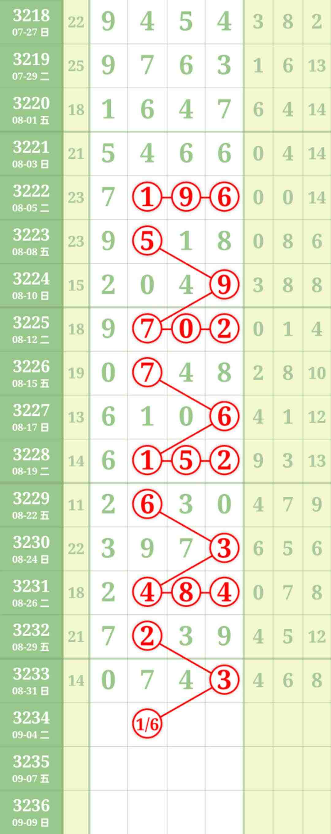 wechat_upload175678276568b660addb0f7