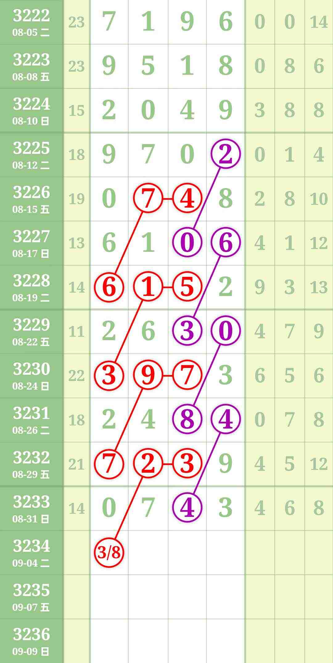 wechat_upload175678276668b660aedd03b