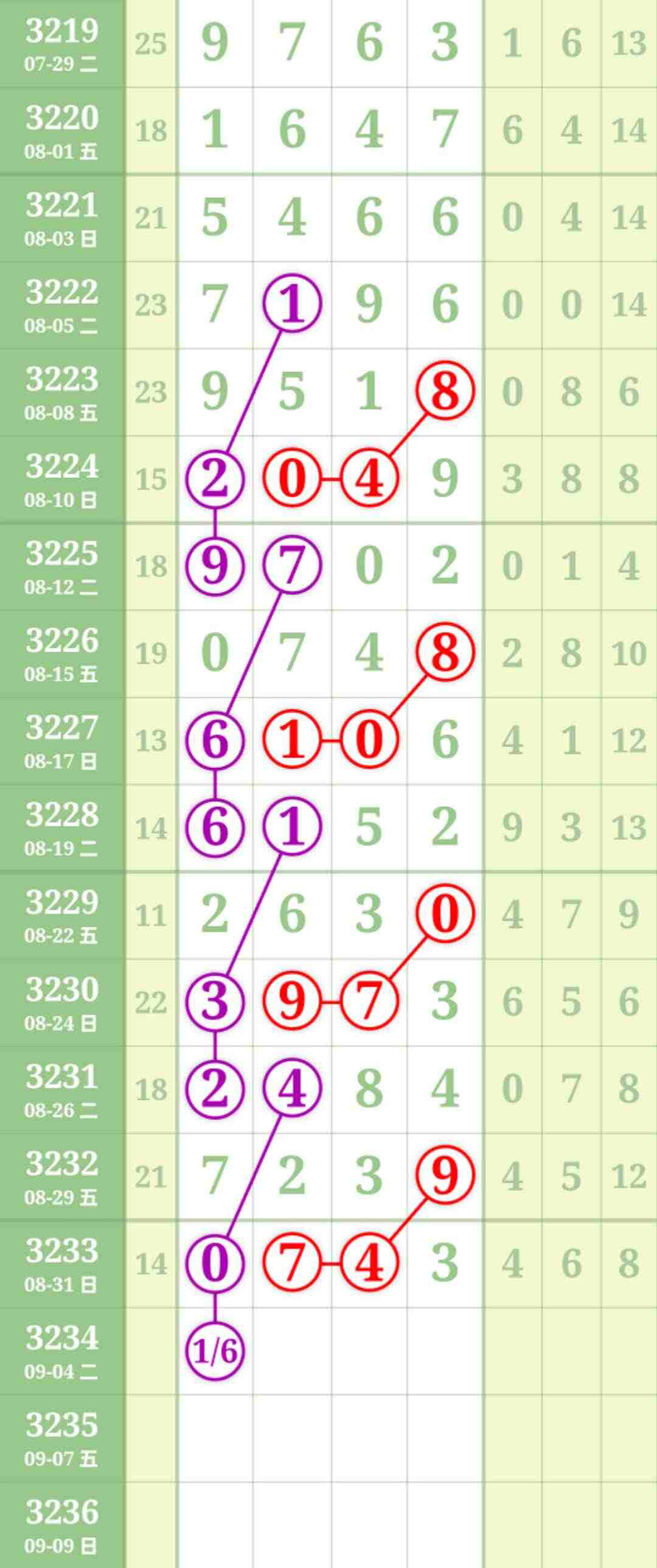 wechat_upload175678276668b660ae71248