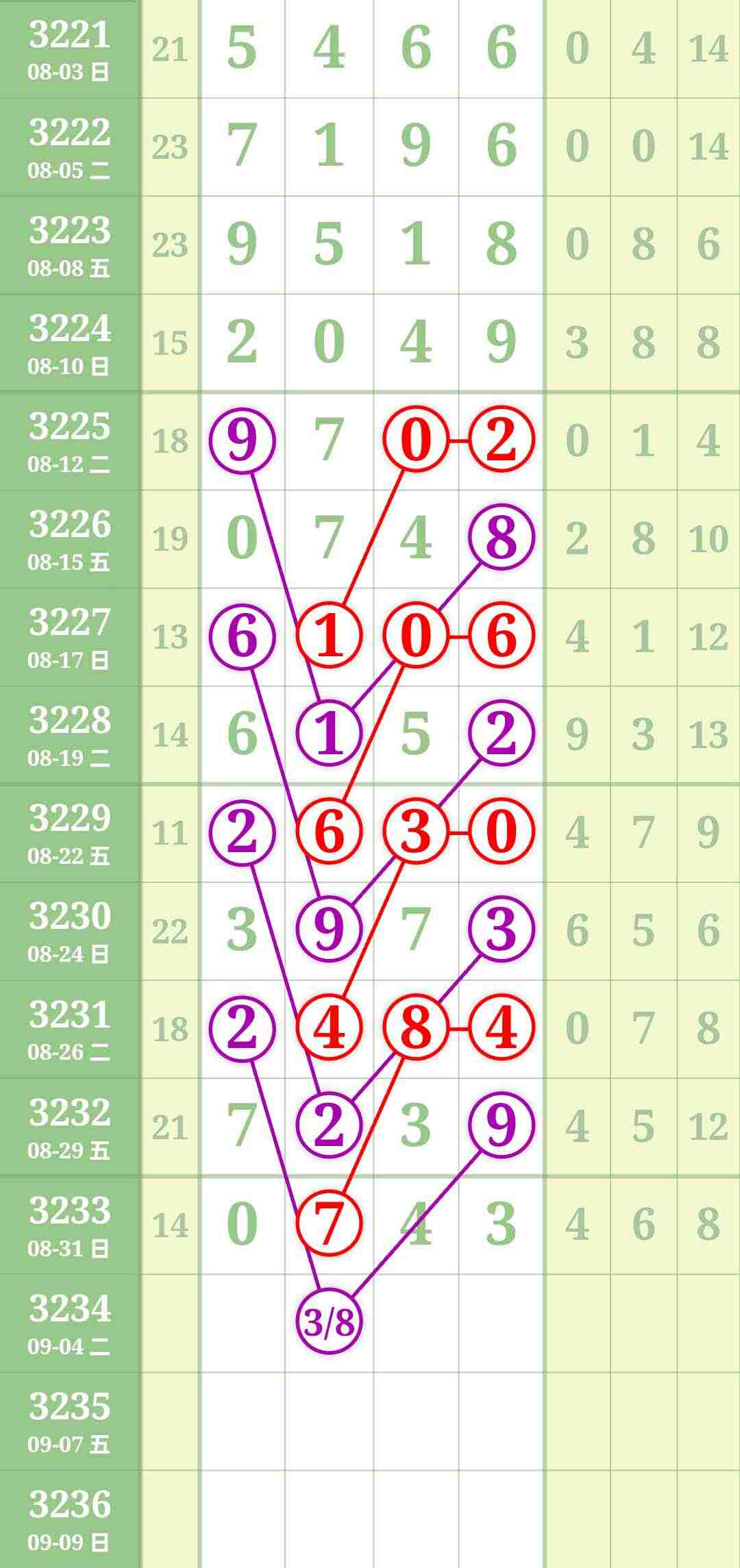 wechat_upload175678276768b660af6758f