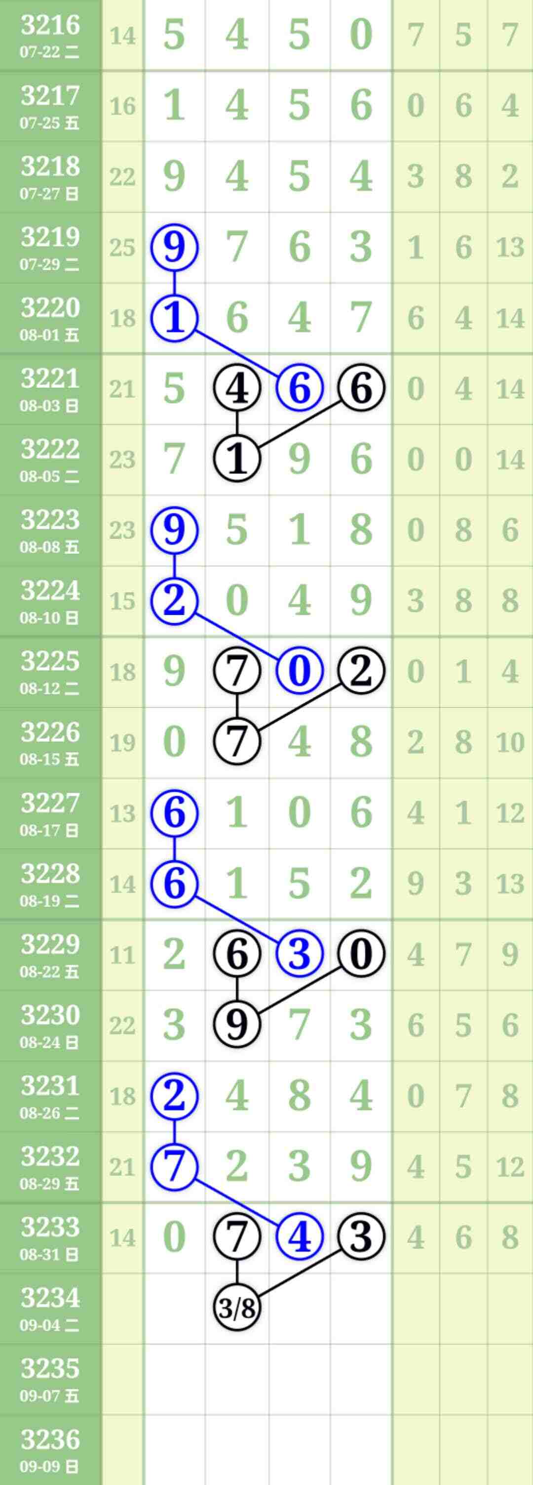 wechat_upload175678296268b66172a7239