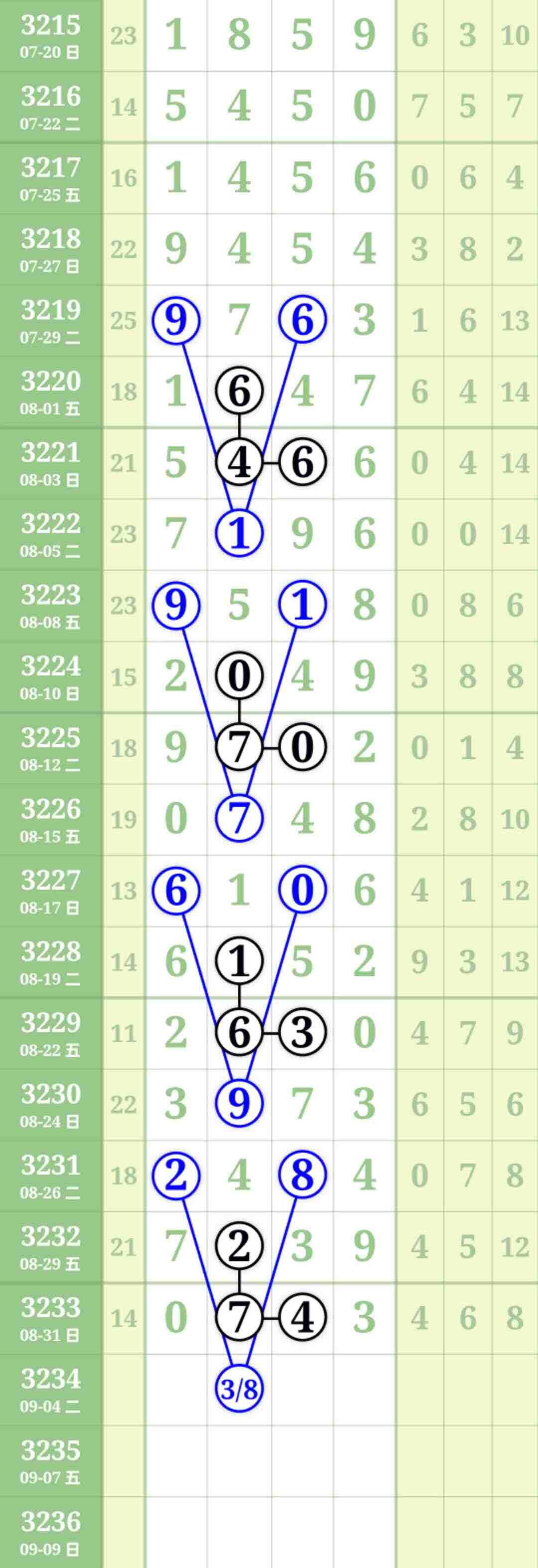 wechat_upload175678296368b661731e366