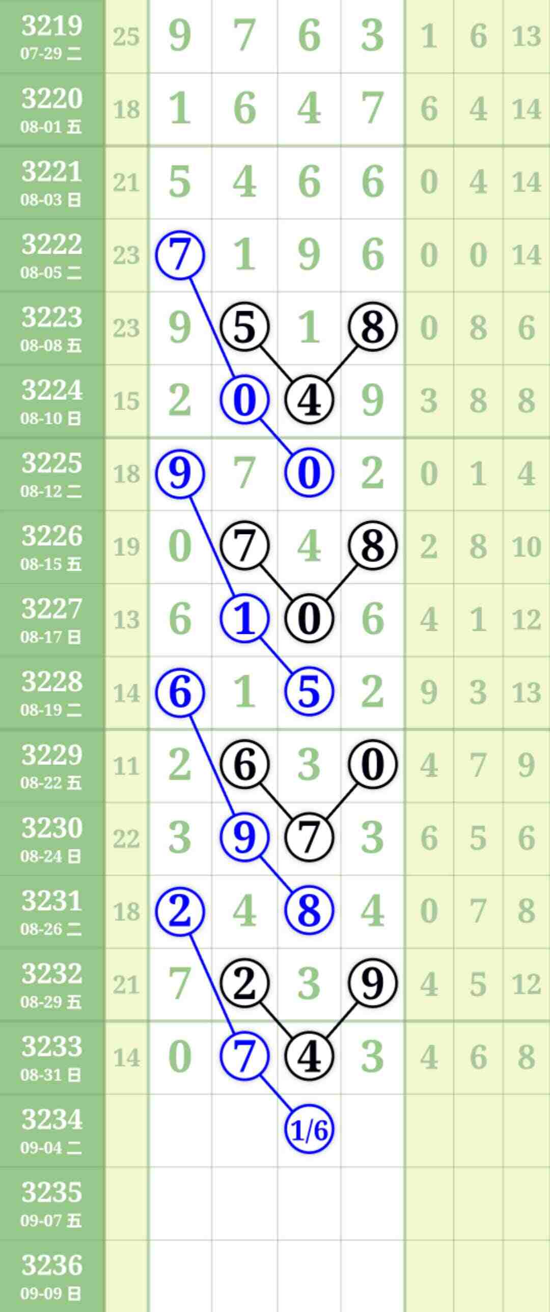 wechat_upload175678297268b6617cd321a