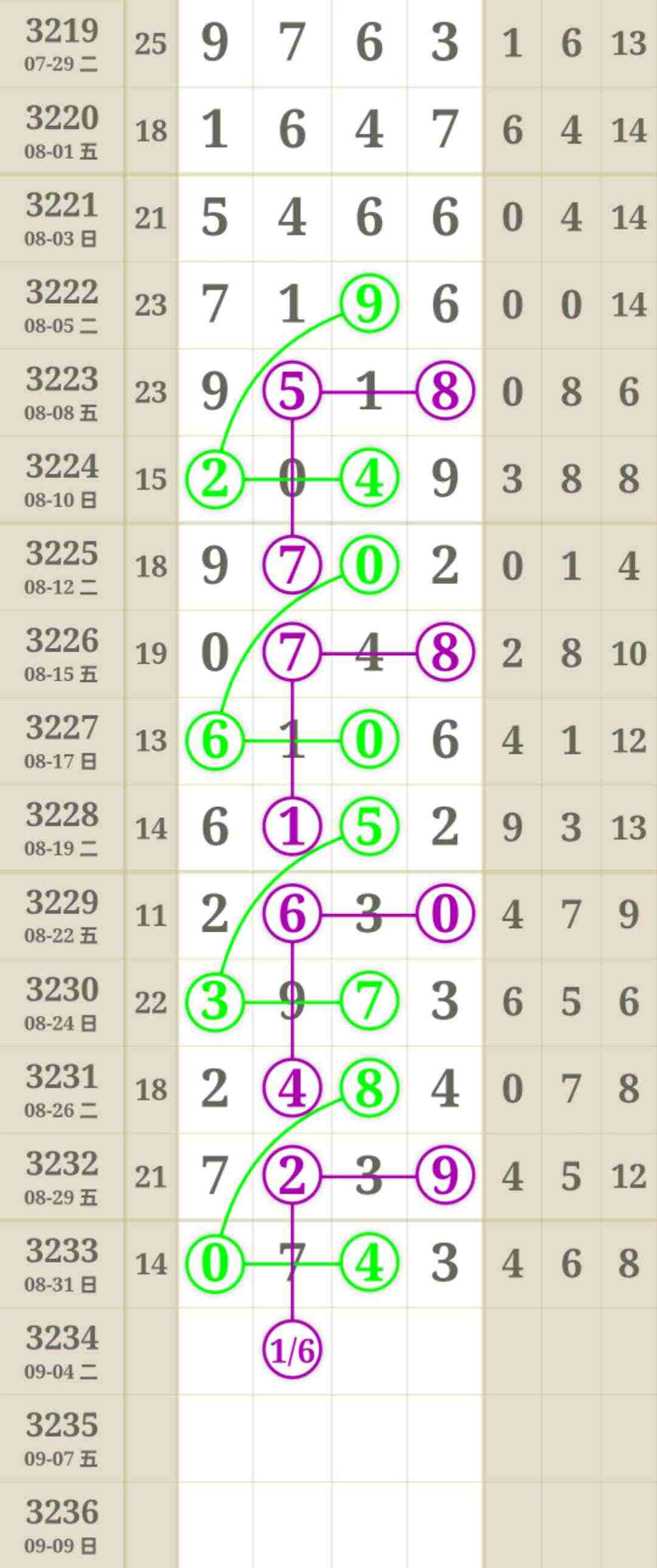 wechat_upload175678358068b663dcd18ee