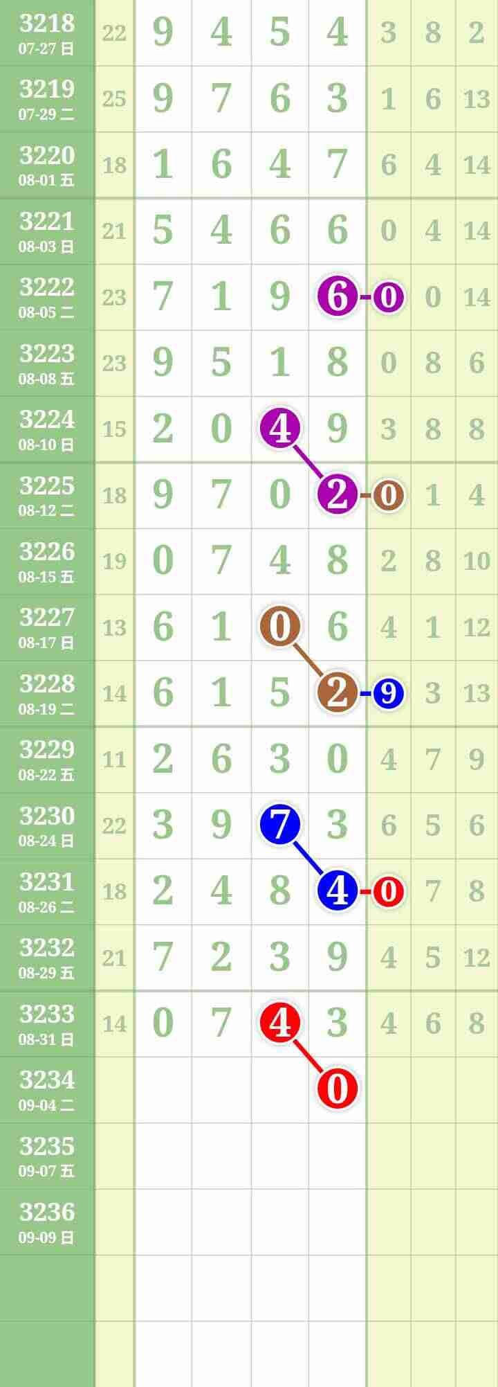 wechat_upload175681540668b6e02e16129