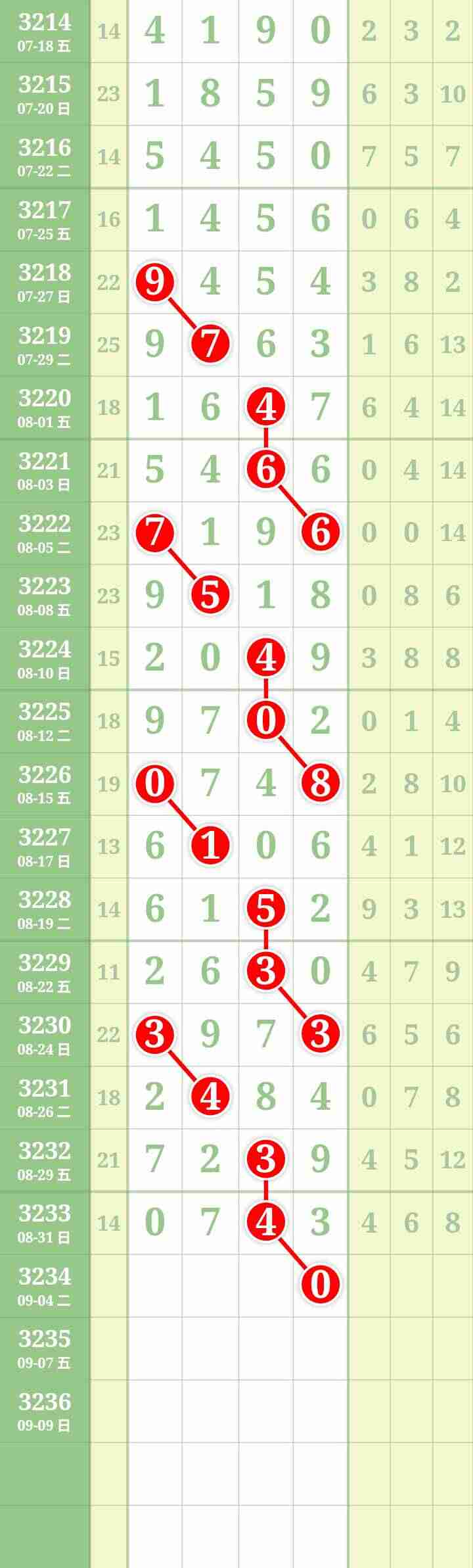 wechat_upload175681559068b6e0e613a69