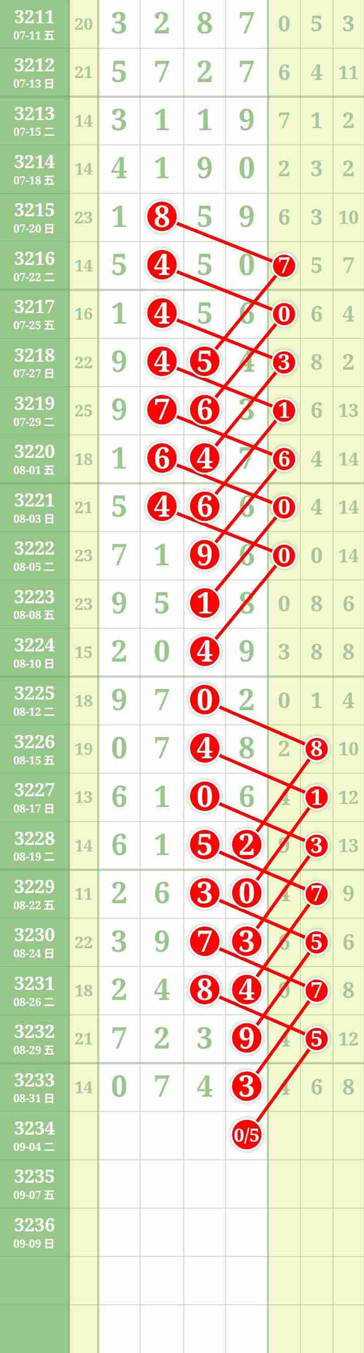 wechat_upload175681572268b6e16a75527