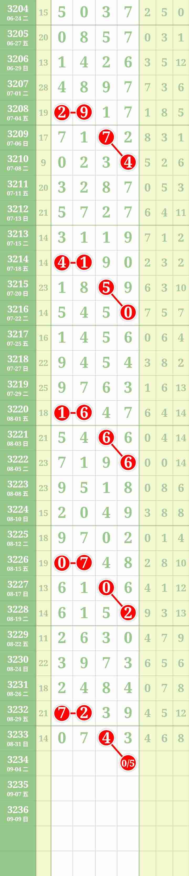 wechat_upload175681704668b6e696498e3