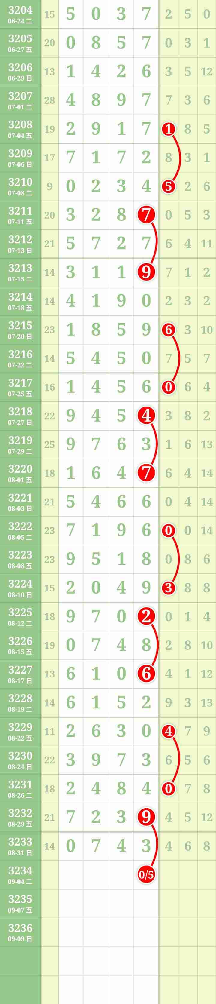 wechat_upload175681753568b6e87f8ed44