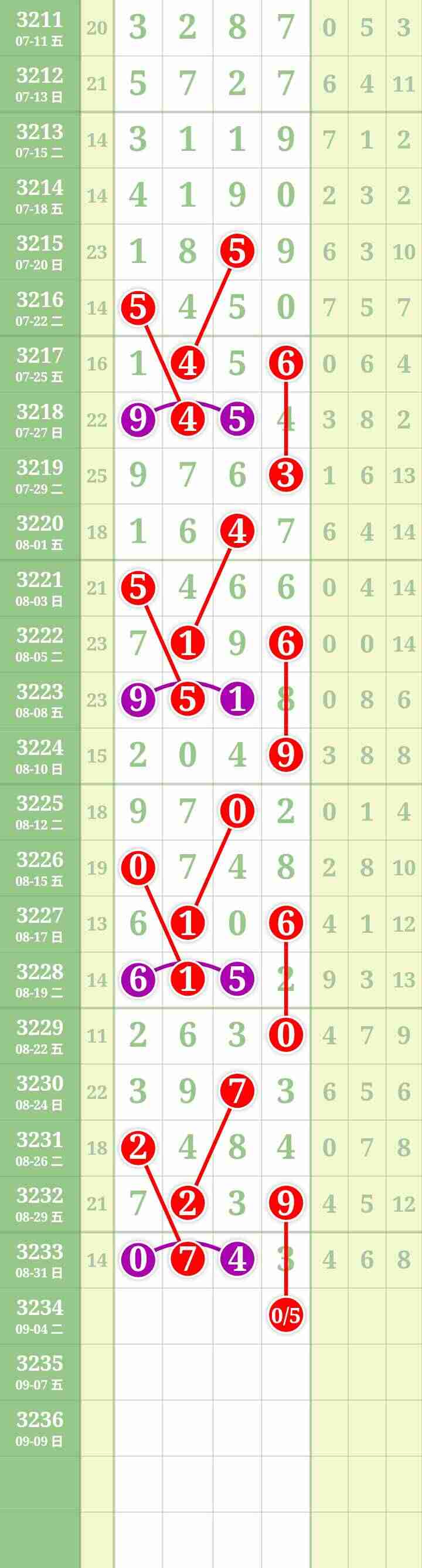 wechat_upload175681903568b6ee5bbaf7e