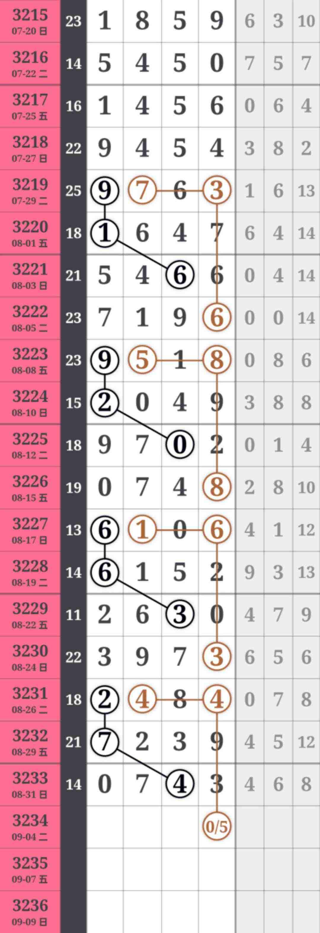 wechat_upload175695597768b90549d914b