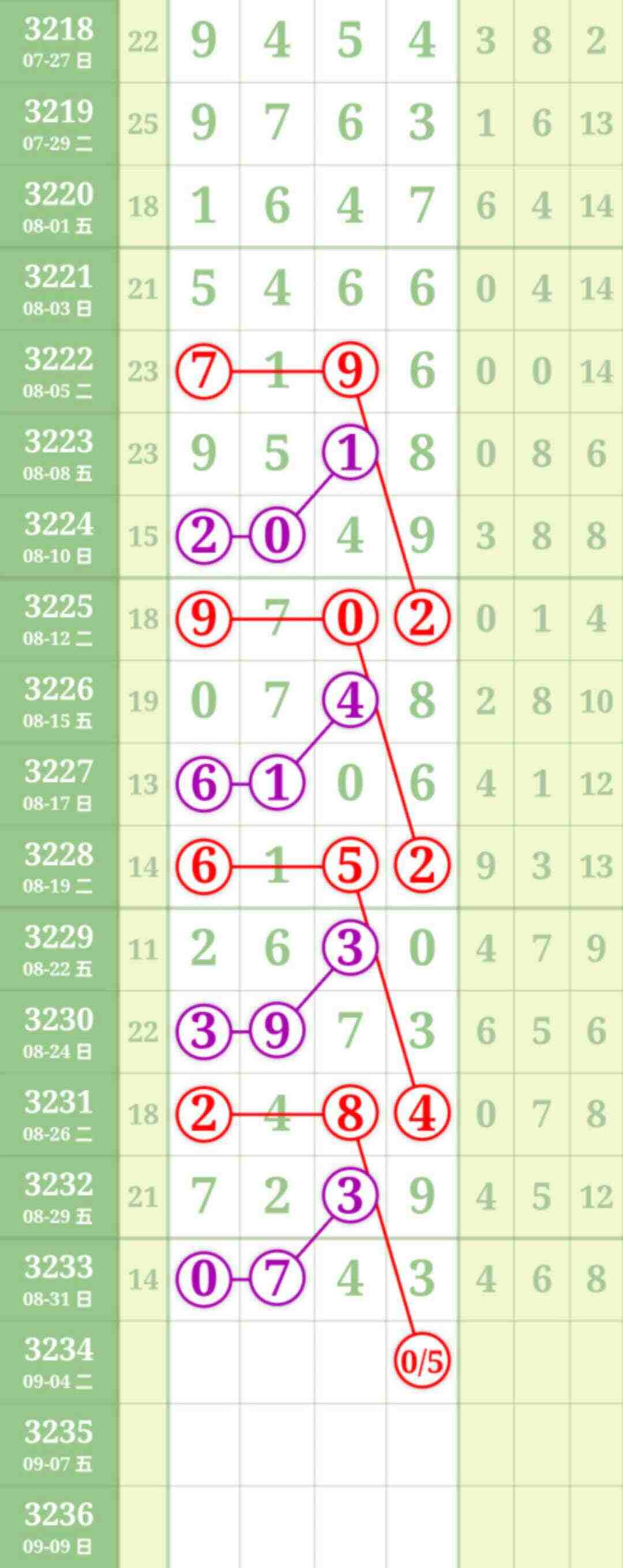 wechat_upload175695612068b905d8a2dc3