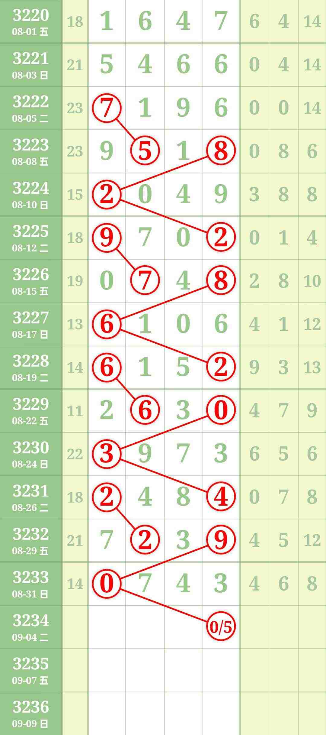 wechat_upload175695612068b905d822577