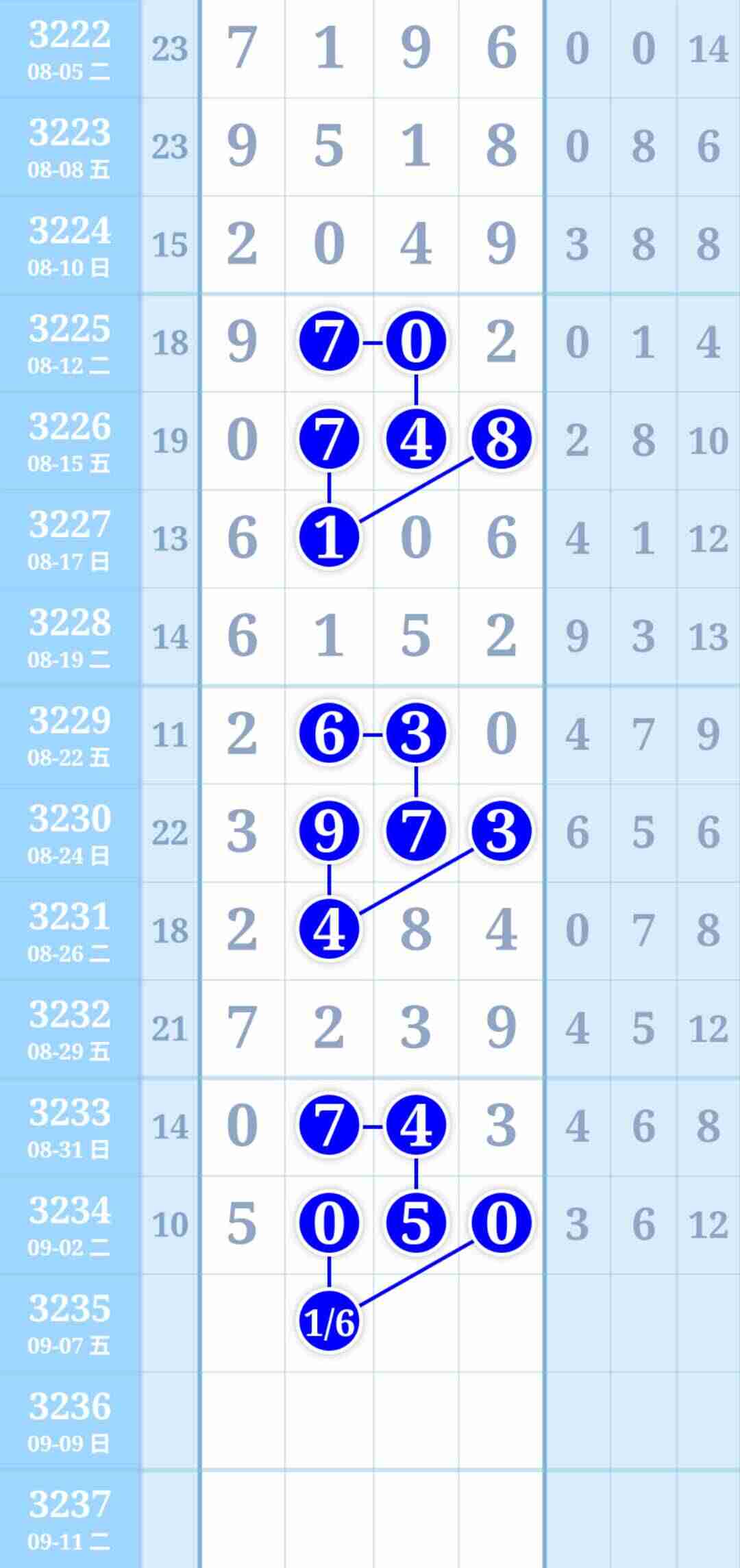 wechat_upload175695649268b9074c642b9