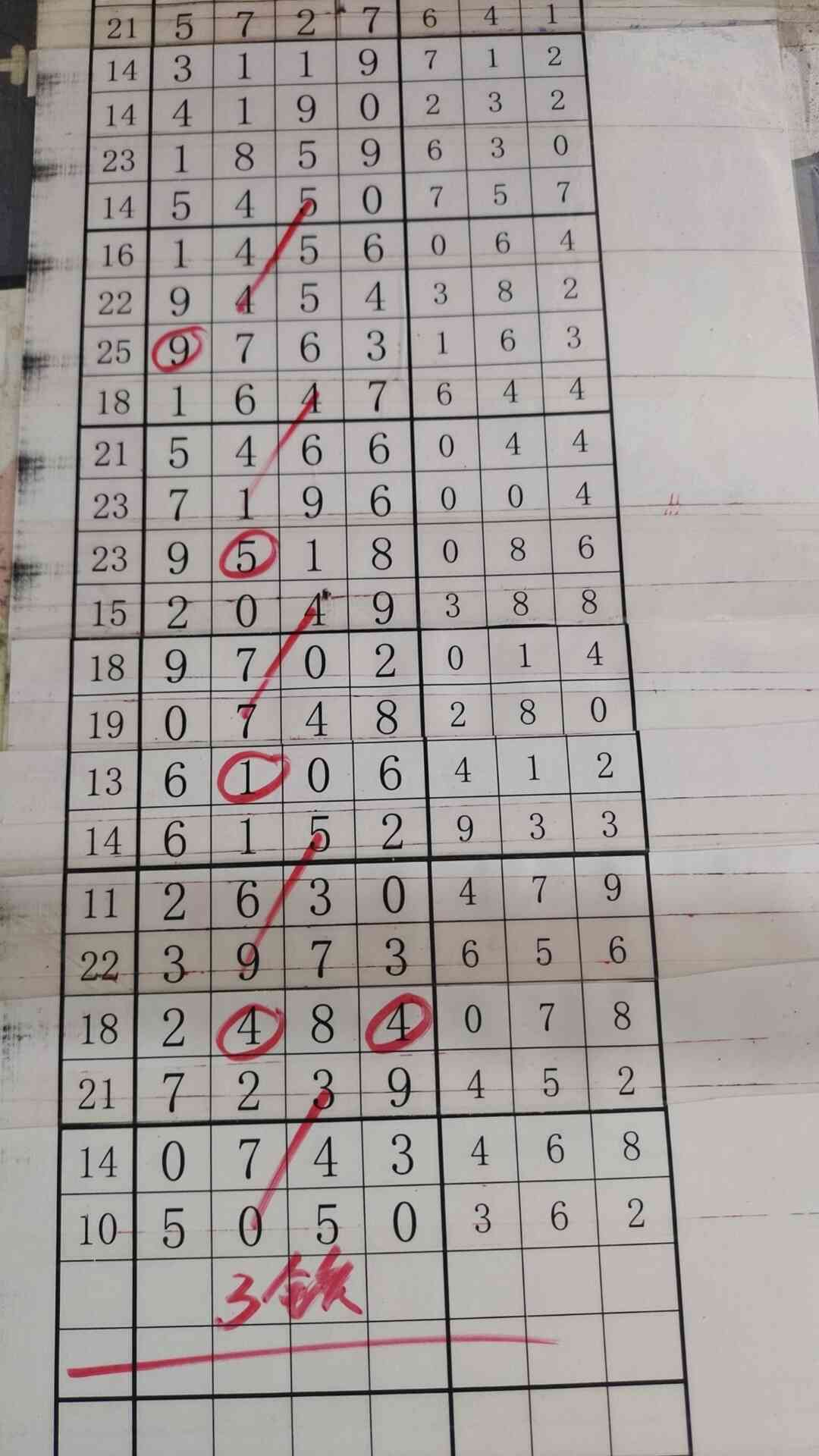 3t.jpg