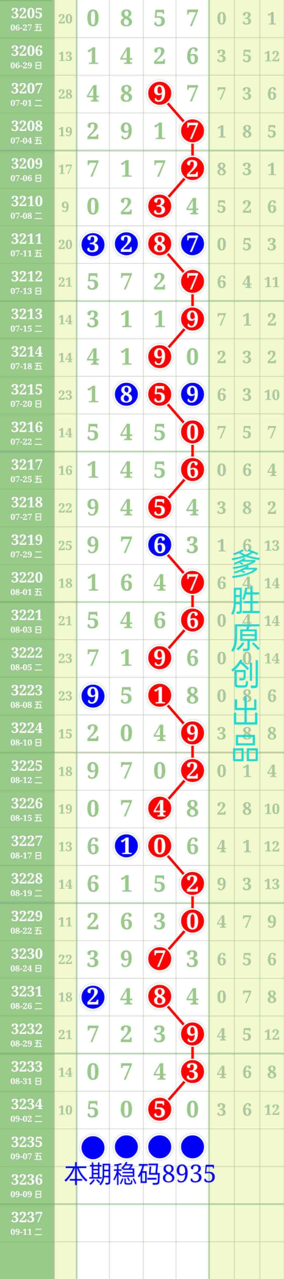 wechat_upload175699072368b98d0340ae0