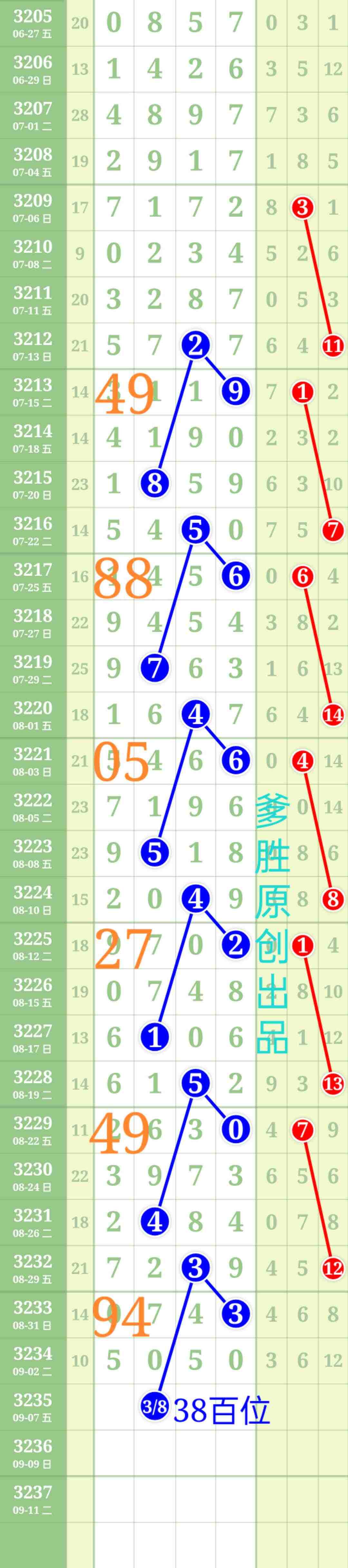 wechat_upload175699072468b98d0454106