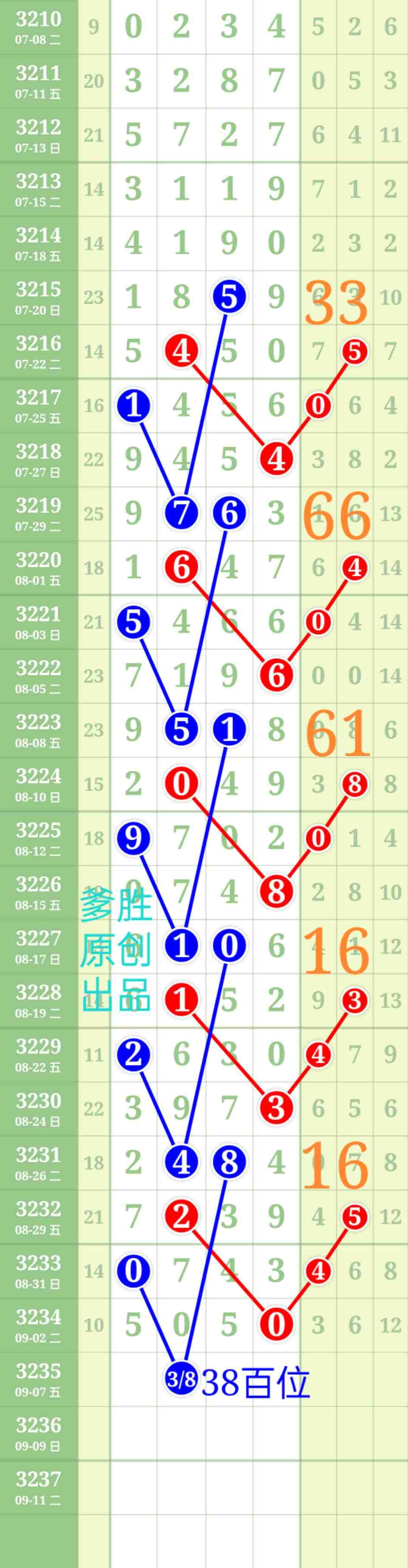 wechat_upload175699072568b98d0553071
