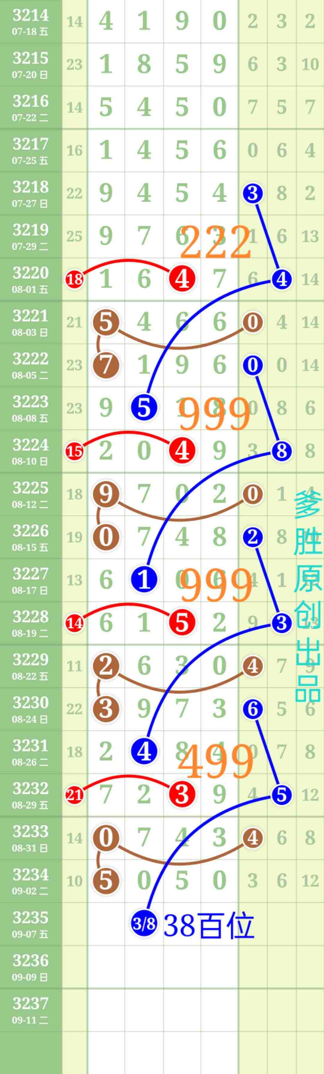 wechat_upload175699076668b98d2eeade2