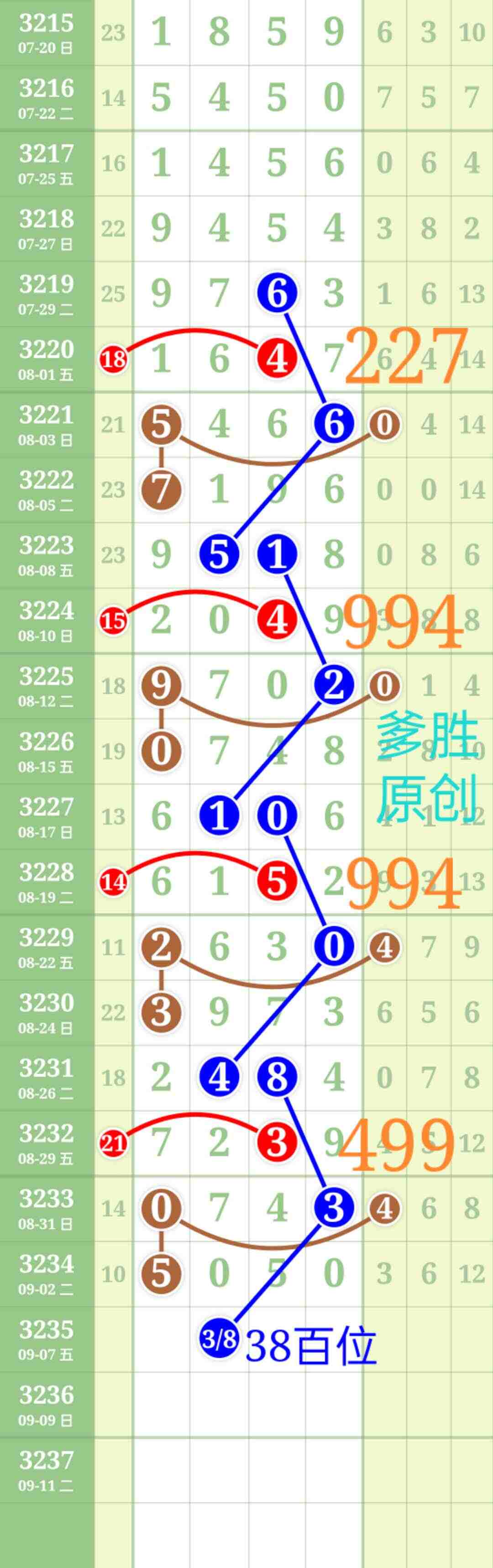 wechat_upload175699076768b98d2feaa72