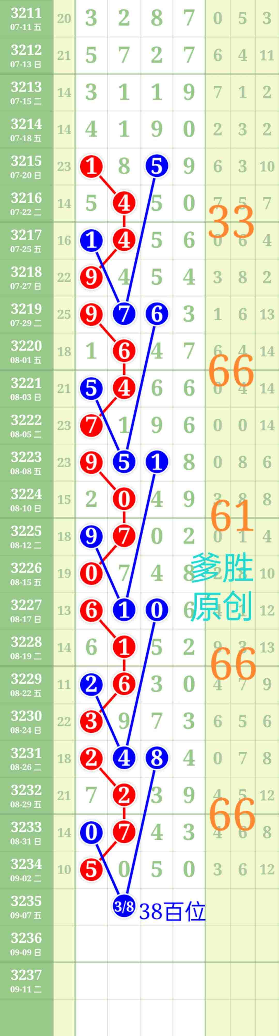 wechat_upload175699076868b98d30e5cbb