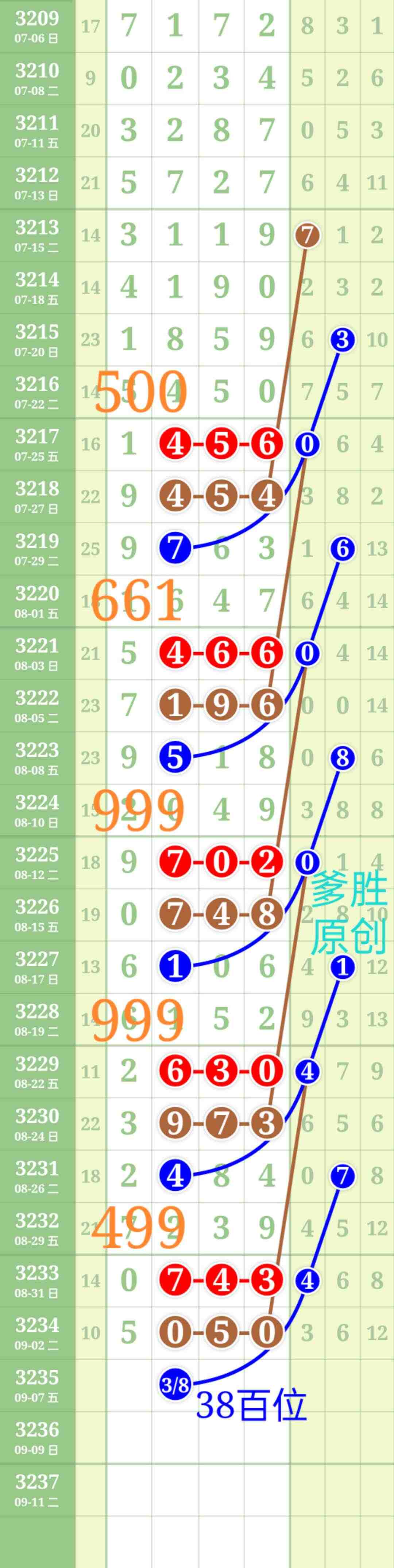 wechat_upload175699076968b98d3179db6