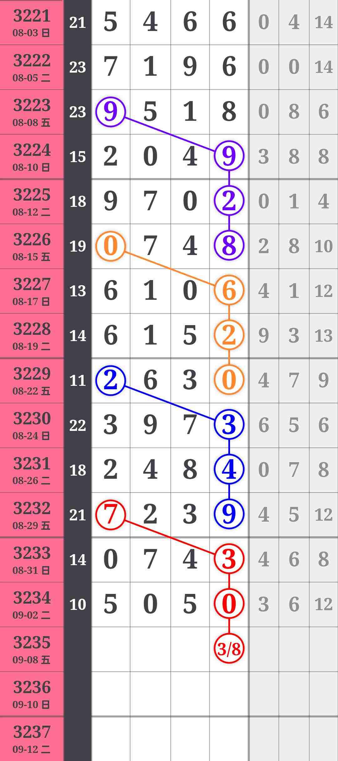 wechat_upload175704228268ba566ad13ee