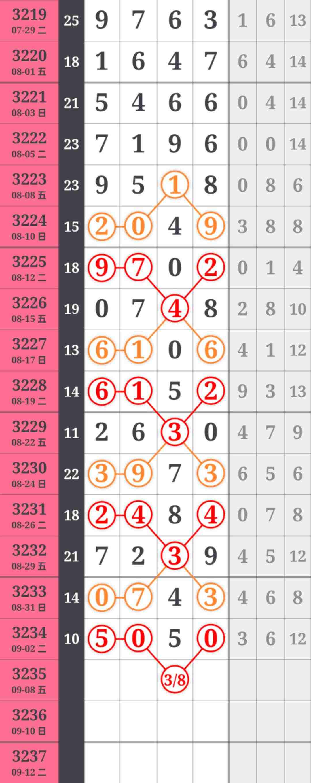 wechat_upload175704255668ba577c78c96