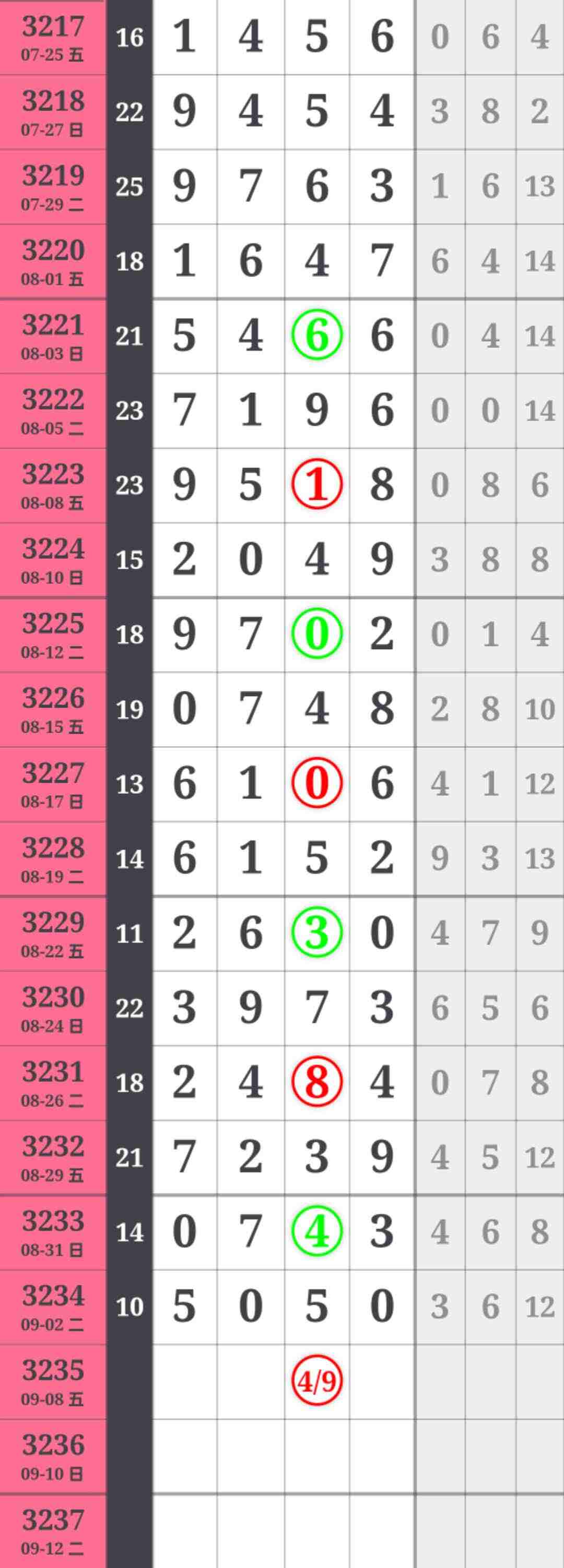 wechat_upload175704255768ba577d60a79